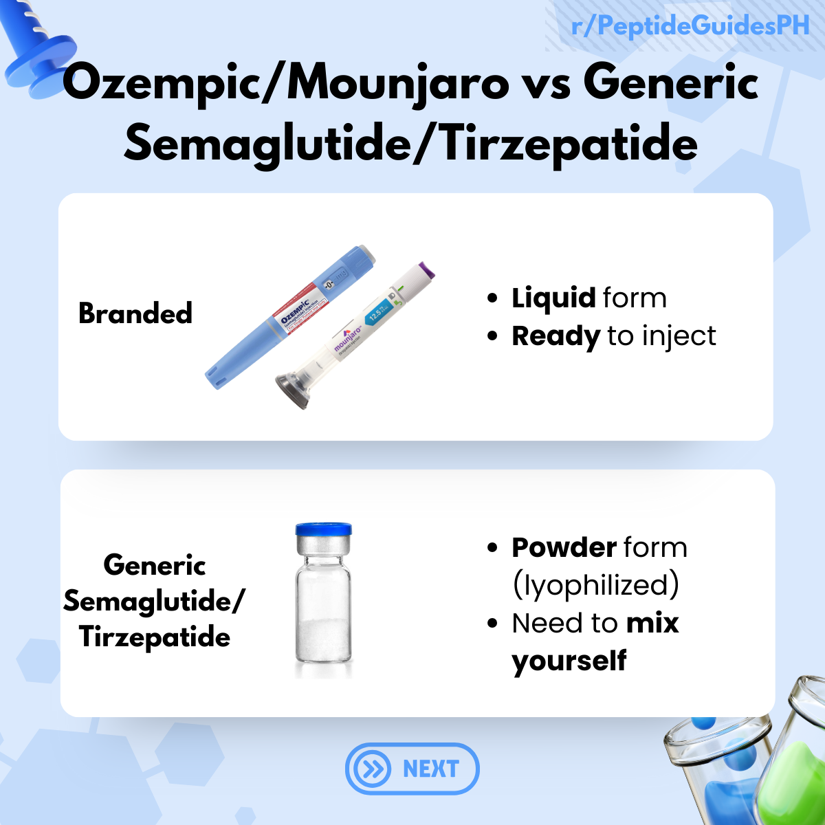 Ozempic vs Generic Slide 2