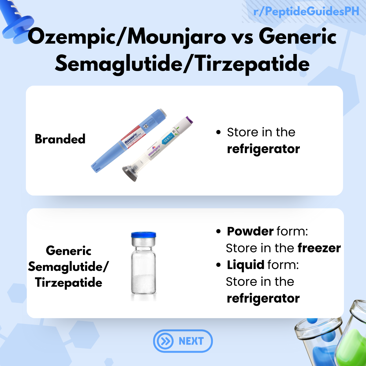 Ozempic vs Generic Slide 3
