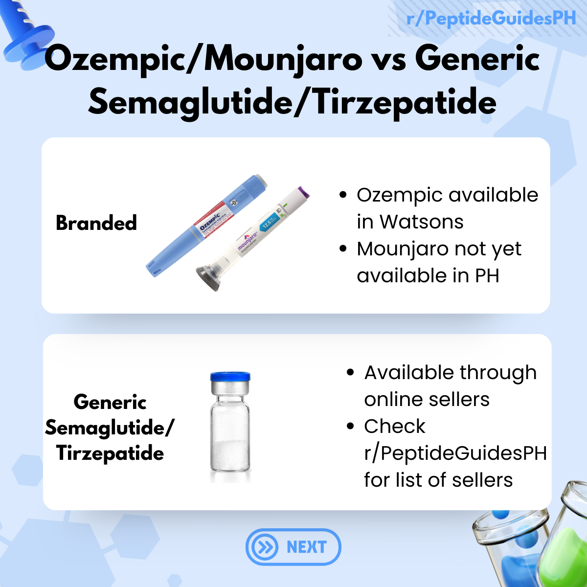 Ozempic vs Generic Slide 4